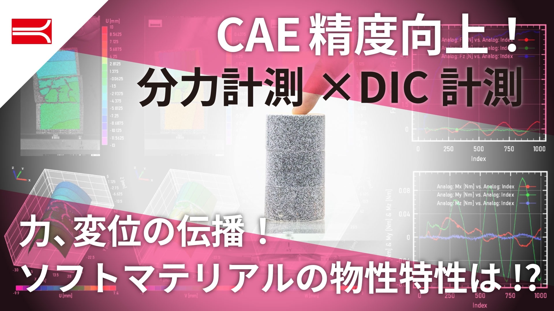 力×DIC