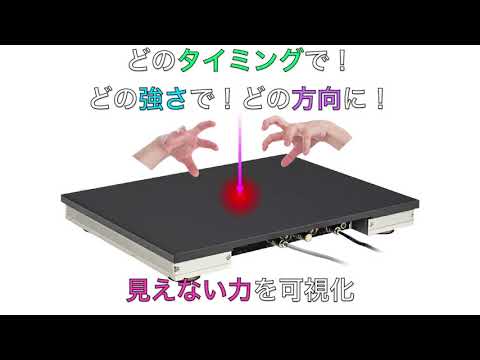 力でみる技能伝承15sec