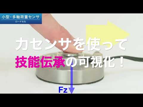 力でみる技能伝承