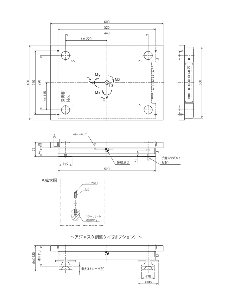 外観と成分方向