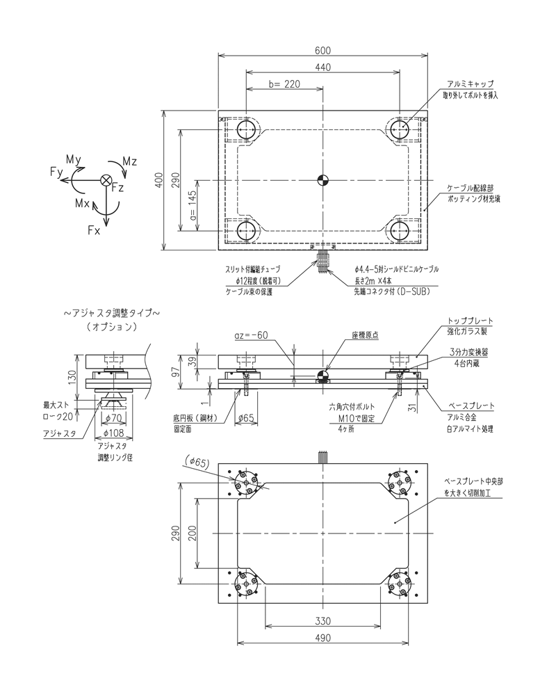 外観と成分方向