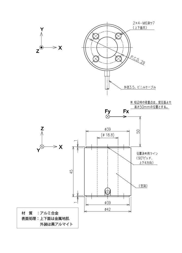 外観と成分方向