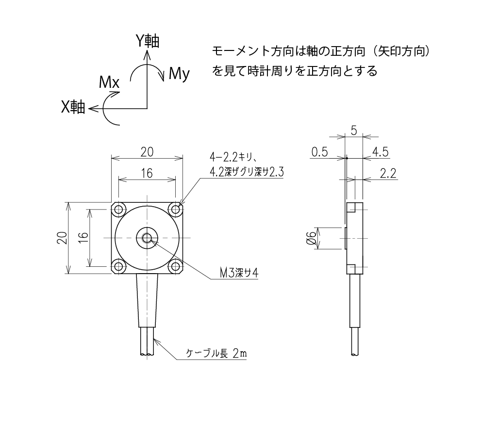 外観と成分方向