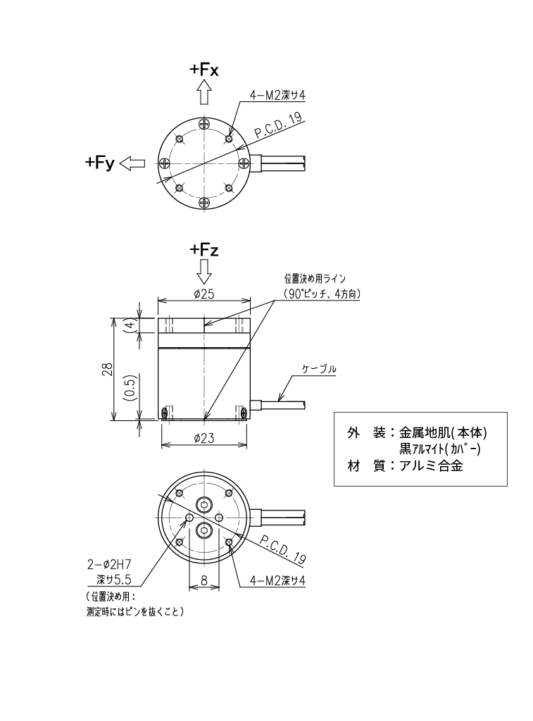 外観と成分方向